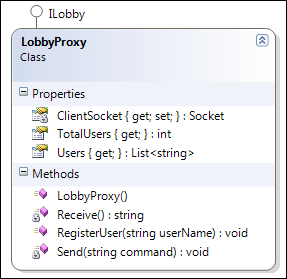 LobbyProxy Implementation
