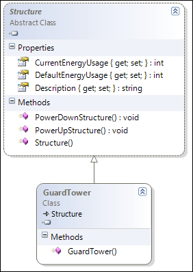 Third Party Library - Adaptee