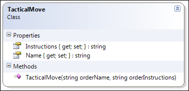 TacticalMove Class