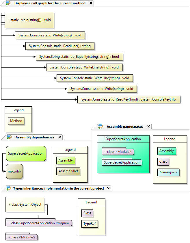 Assembly Information