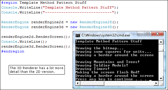 Testing Template Method Pattern