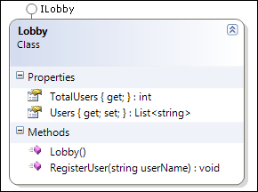 Lobby Implementation