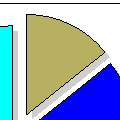 Microsoft Academic Questionnaire